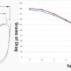 BOYD PODIUM 44MM CLINCHER FULL CARBON ROAD WHEELSET - Image 13