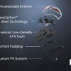 LEM MOTIV™ AIR BIKE HELMET - Image 16