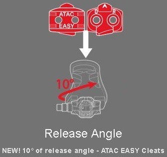 atac easy cleats