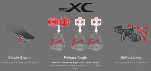 time cleats mtb