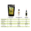 SILCA SECRET CHAIN BLEND HOT MELT WAX - Image 4